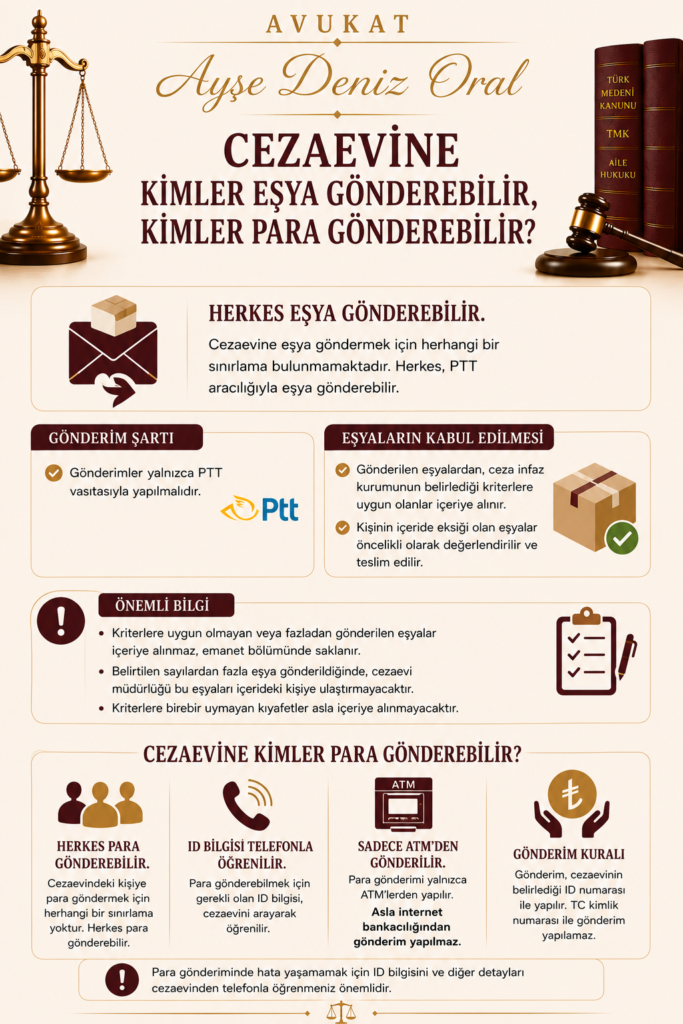 kimler cezaevine eşya ve para gönderebilir