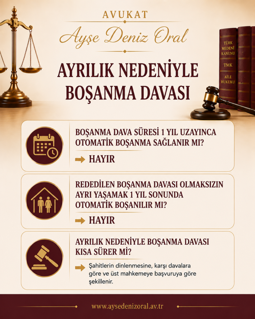 ayrılık nedeniyle boşanma davası hakkında sorulan sorular,
