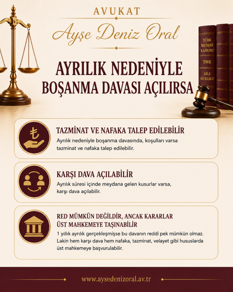 ayrılık nedeniyle boşanma davası uzar mı