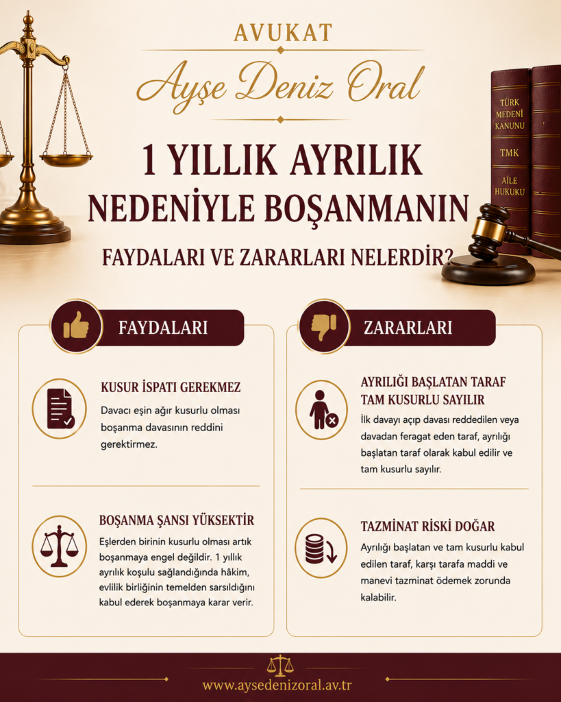 bir yıllık ayrılık nedeniyle boşanmanın faydaları ve zararları