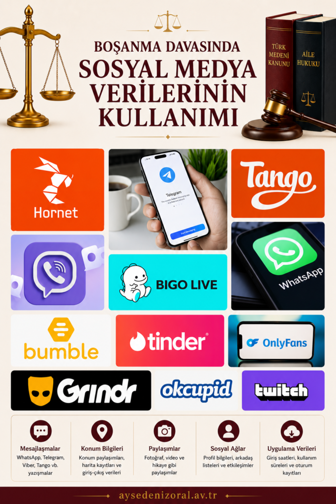 boşanma davasında sosyal medya verilerinin kullanılması