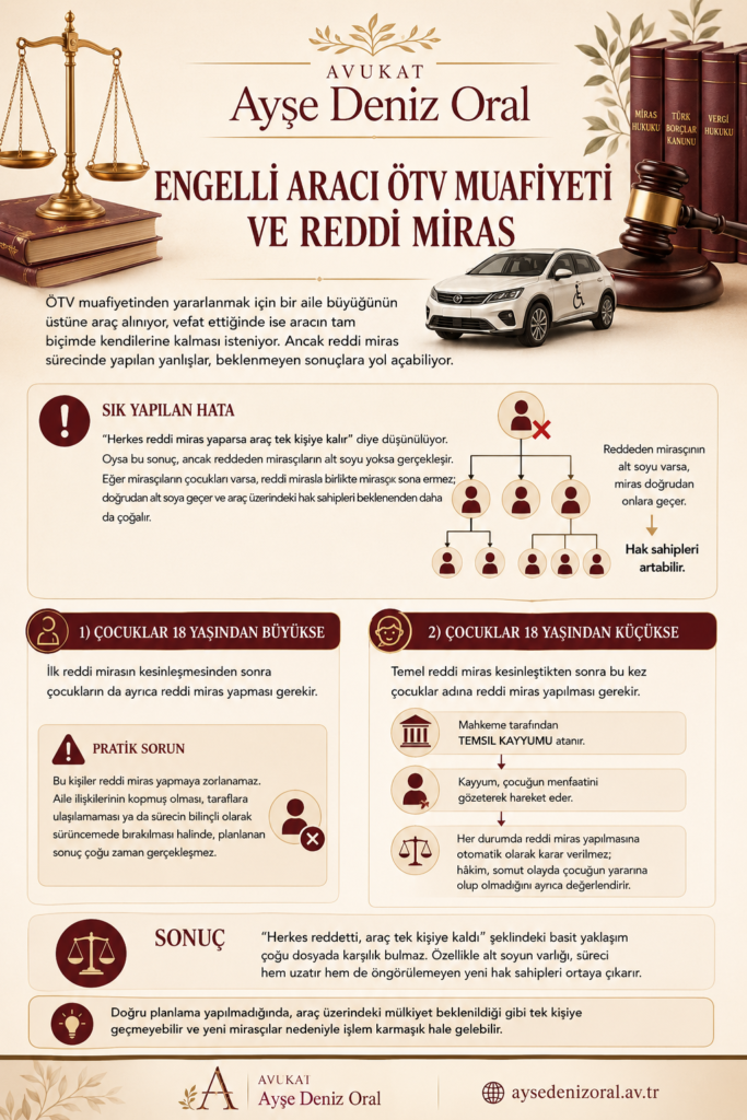 engelli aracı reddi miras