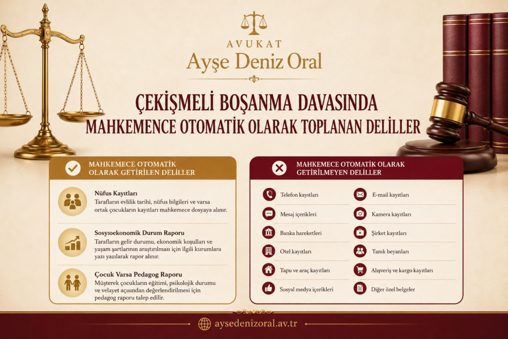 Boşanma Davasında Hangi Deliller Mahkeme Tarafından Otomatik Olarak Getirilir?