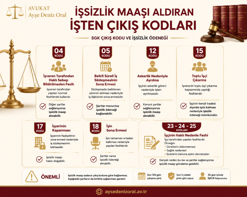 işsizlik maaşı aldıran işten çıkış kodları