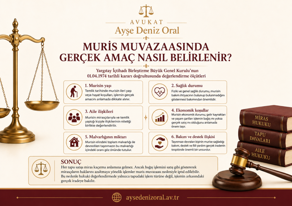 muris muvazaasında minnet duygusunun ıspatı